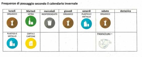 ESA COMUNICA IL CALENDARIO INVERNALE DEL