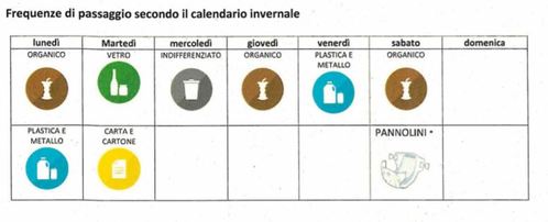 ESA COMUNICA IL CALENDARIO  INVERNALE DEL  